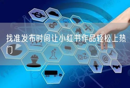 找准发布时间让小红书作品轻松上热门